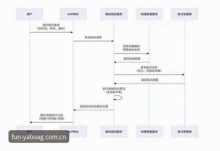 亚博娱乐平台老用户经验分享：亚博AG官网官方下载全流程指南